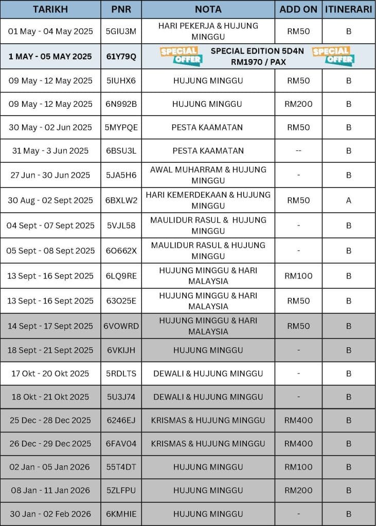 pakej pulau semporna SBH004 SUPERSAVE SEMPORNA LAST UPDATE 210325 Page 2