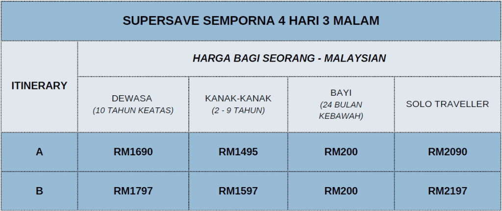 pakej pulau semporna supersave semporna harga pakej